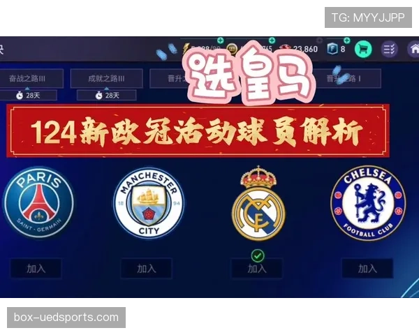 安赫尔·迪马利亚巅峰期欧冠表现解析 安赫尔·迪马利亚巅峰期欧冠表现解析