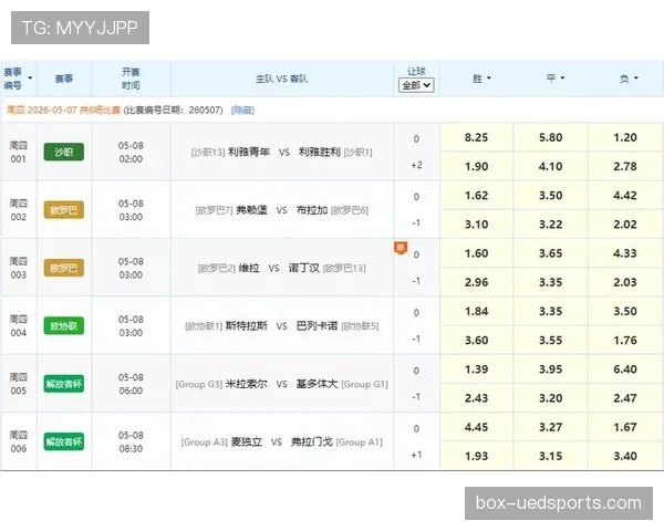 利雅得胜利近期联赛表现起伏，关键赛事中场失误率上升影响比赛进程