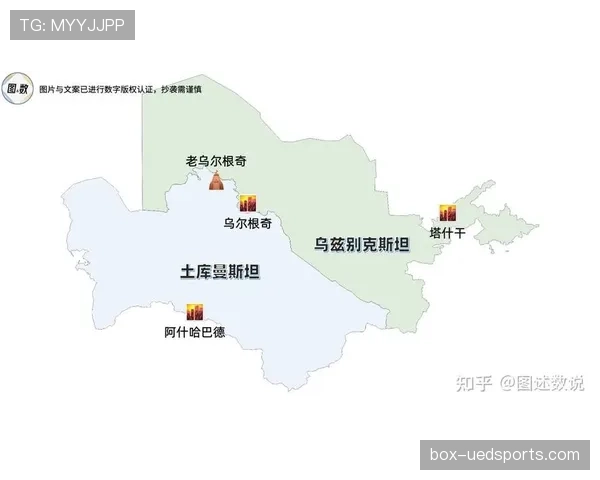 乌兹别克斯坦2026世界杯预选赛赛程解析及晋级前景预测