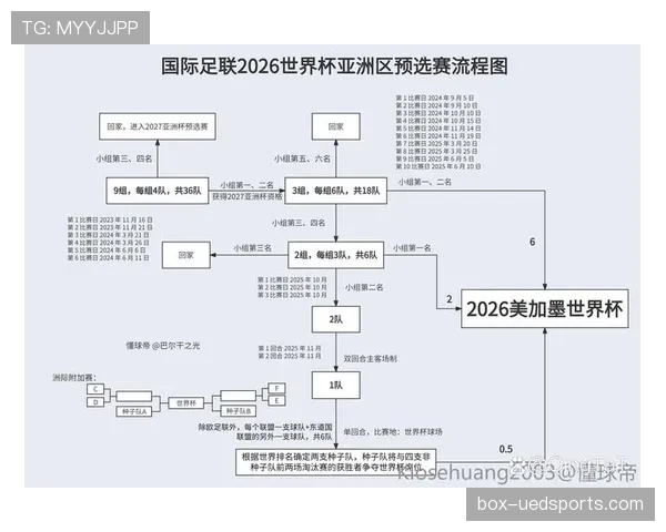 比利时男足2026世界杯赛程时间安排 比利时男足2026世界杯赛程时间安排