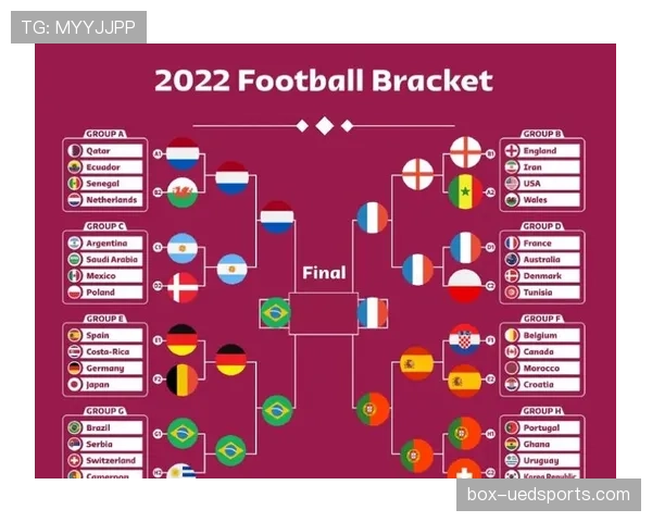 西班牙2026世界杯前景分析:阵容实力与夺冠热门概率 西班牙2026世界杯前景分析:阵容实力与夺冠热门概率