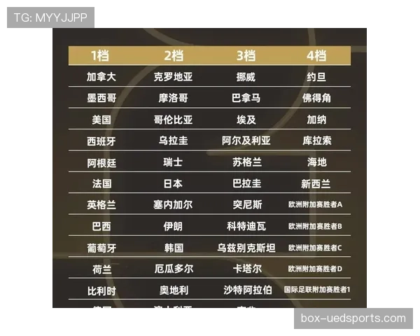 世界杯J组死亡之组分析完整版 世界杯J组死亡之组分析完整版
