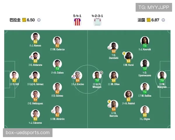 巴拉圭0-1惜败法国:南美黑马无缘世界杯八强 巴拉圭0-1惜败法国:南美黑马无缘世界杯八强